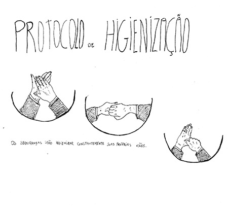 Protocolo de higienização